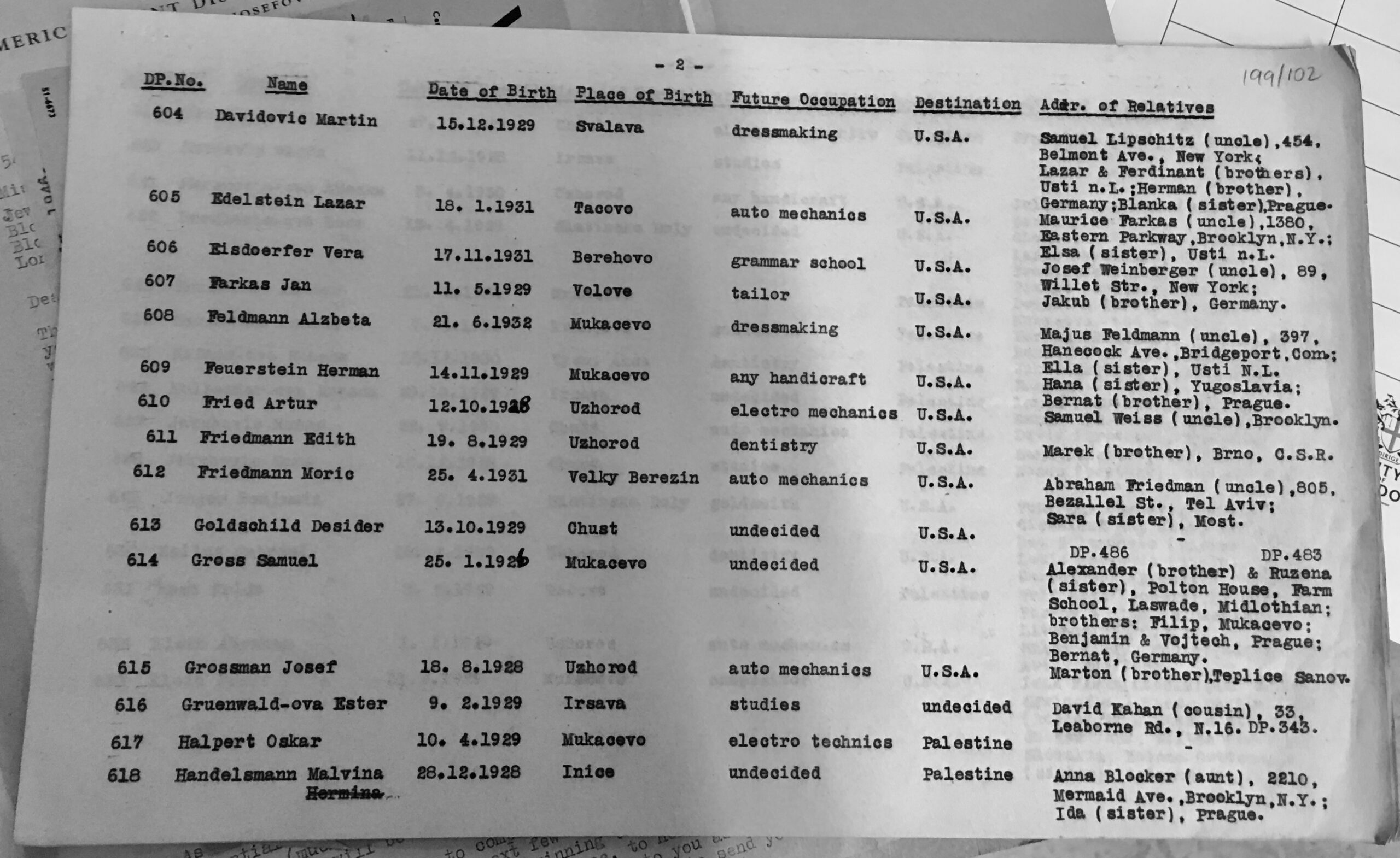 Photograph of the List of the Fourth Group of the Boys in the London Metropolitan Archives.
