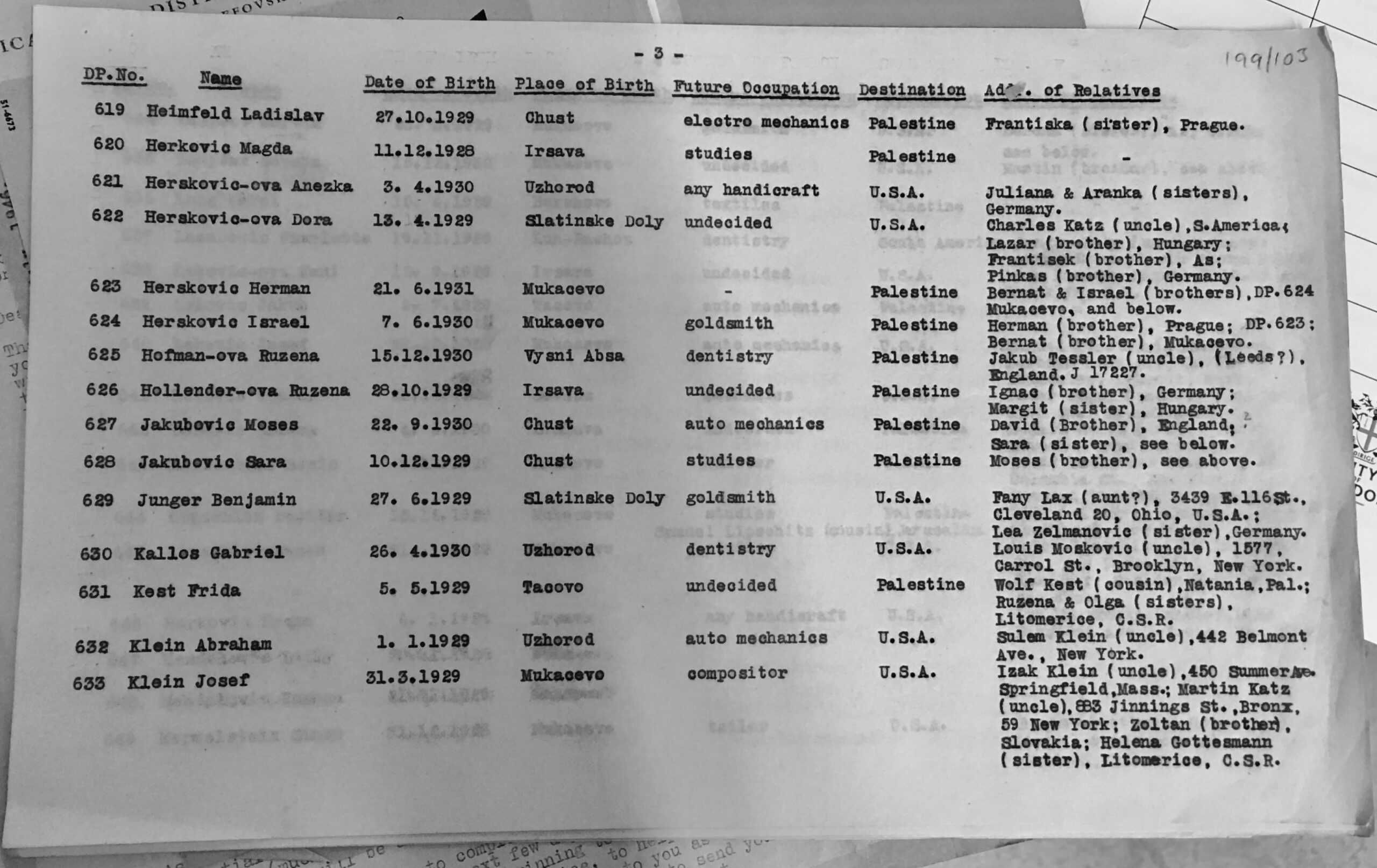 Photograph of the List of the Fourth Group of the Boys in the London Metropolitan Archives.