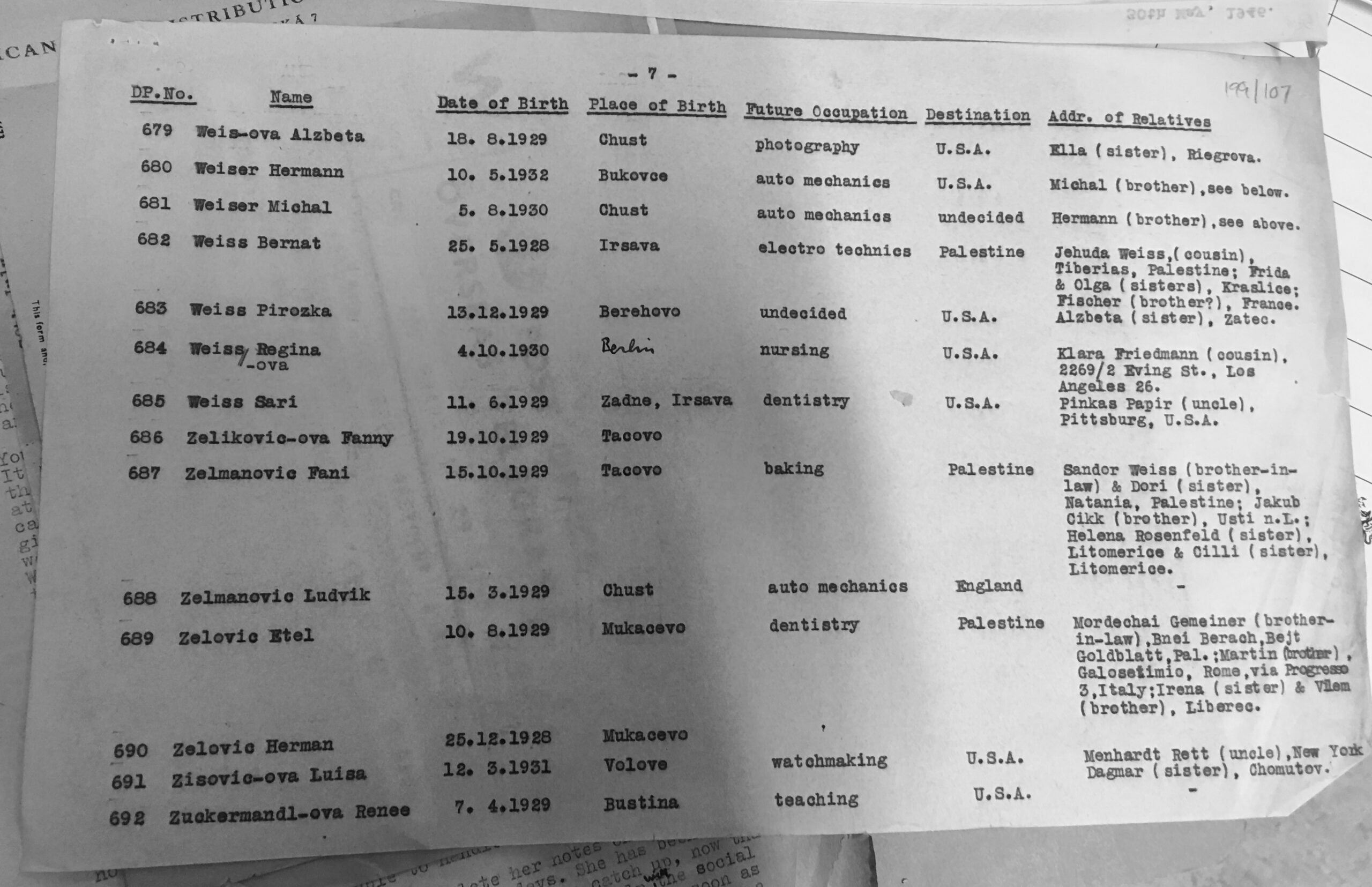 Photograph of the List of the Fourth Group of the Boys in the London Metropolitan Archives.