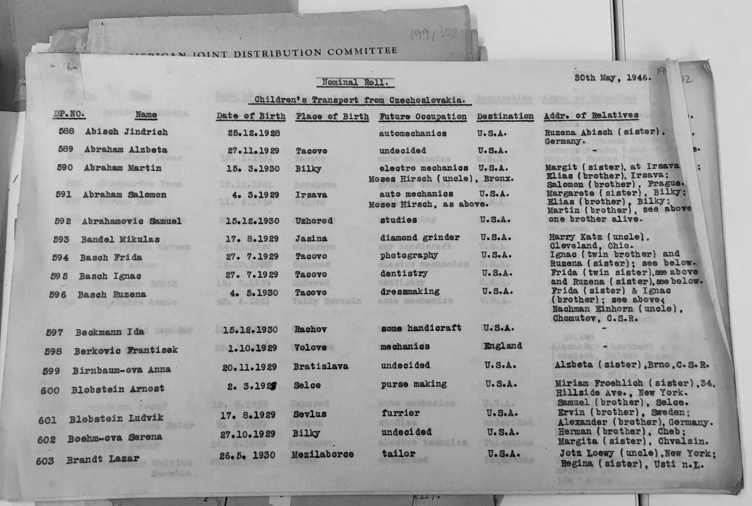 Photograph of the list of the fourth group of the Boys in the London Metropolitan Archives.